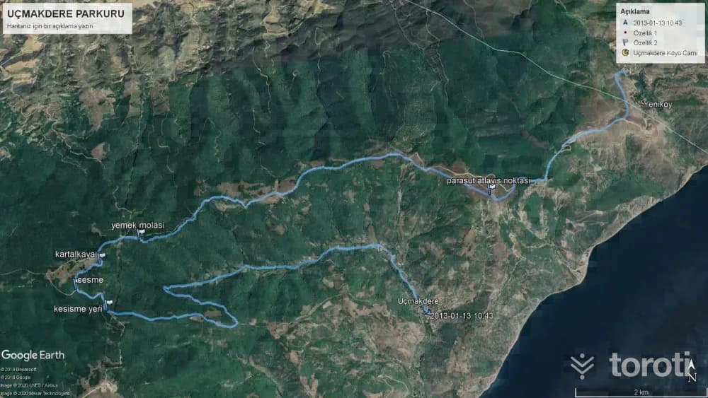 Uçmakdere Parkuru