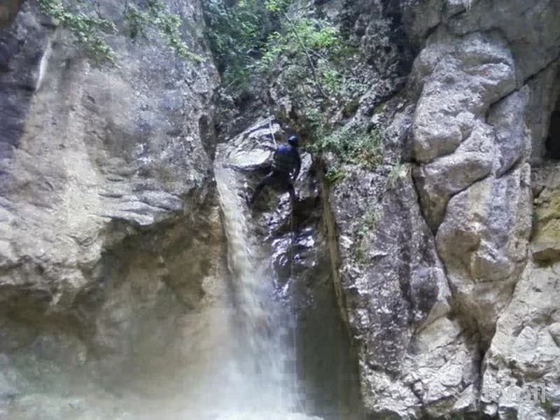Harkköy Kanyonu